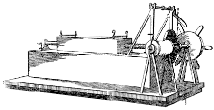 I. ������ ������������ �������� (XIV...XVI��.)